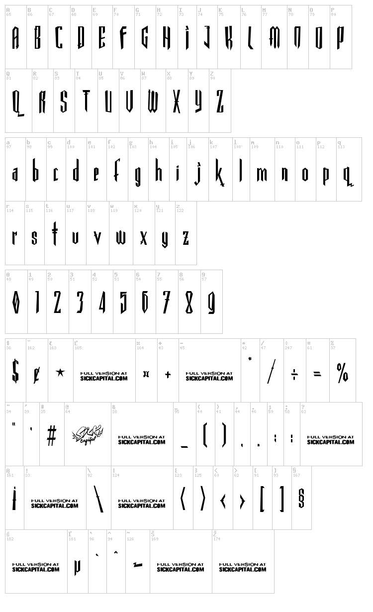 Gothickella font map